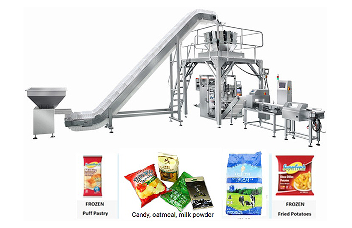 Food Packing Machinery